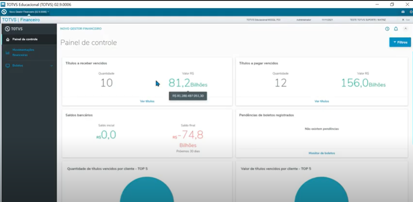 Novo Gestor financeiro no Totvs ERP F Consultoria Tecnologia transformando seu negócio